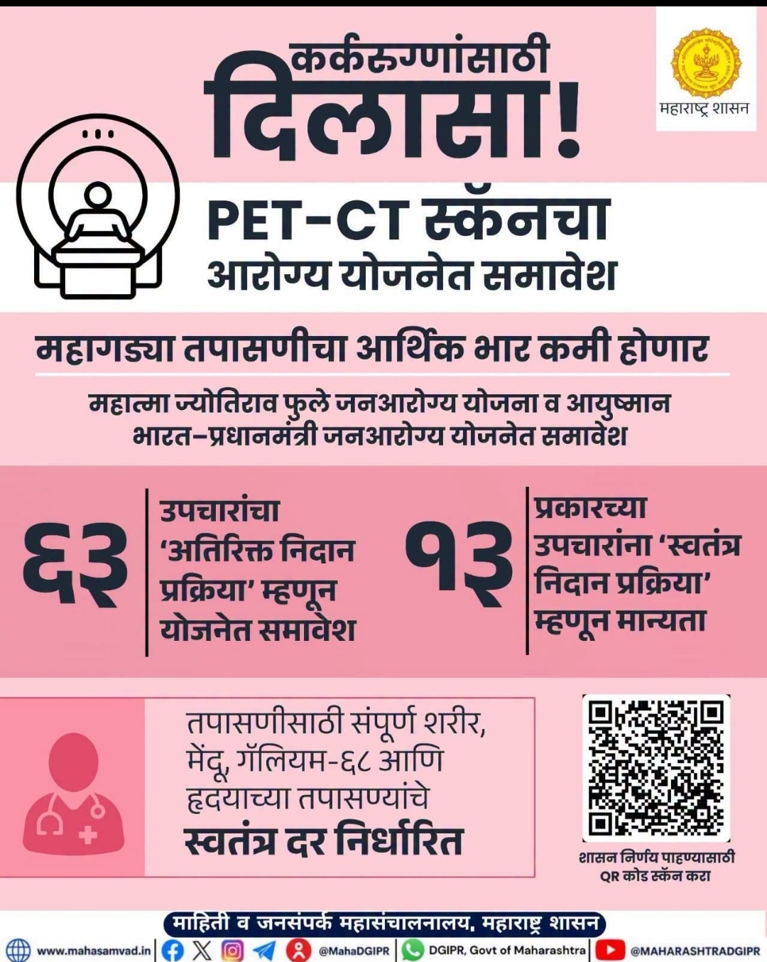 कर्करुग्णांसाठी दिलासा! PET-CT स्कॅनचा जनआरोग्य योजनांमध्ये समावेश